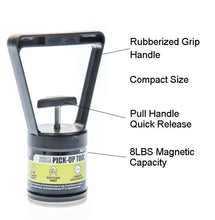 Load image into Gallery viewer, BP25  Backpack With 50" Folding Sluice Box & Gold Panning Kit.